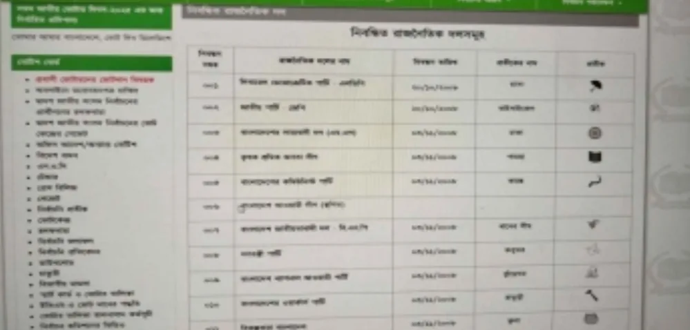 ইসির ওয়েবসাইট থেকে সরানো হলো আওয়ামী লীগের ‘নৌকা’ প্রতীক