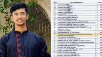 গুলশানে চাঁদাবাজি: ‘আটক রিয়াদ স্বরাষ্ট্র মন্ত্রণালয়ের ছাত্র প্রতিনিধি’