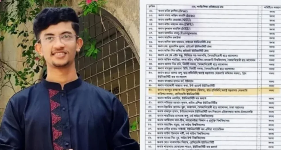 গুলশানে চাঁদাবাজি: ‘আটক রিয়াদ স্বরাষ্ট্র মন্ত্রণালয়ের ছাত্র প্রতিনিধি’