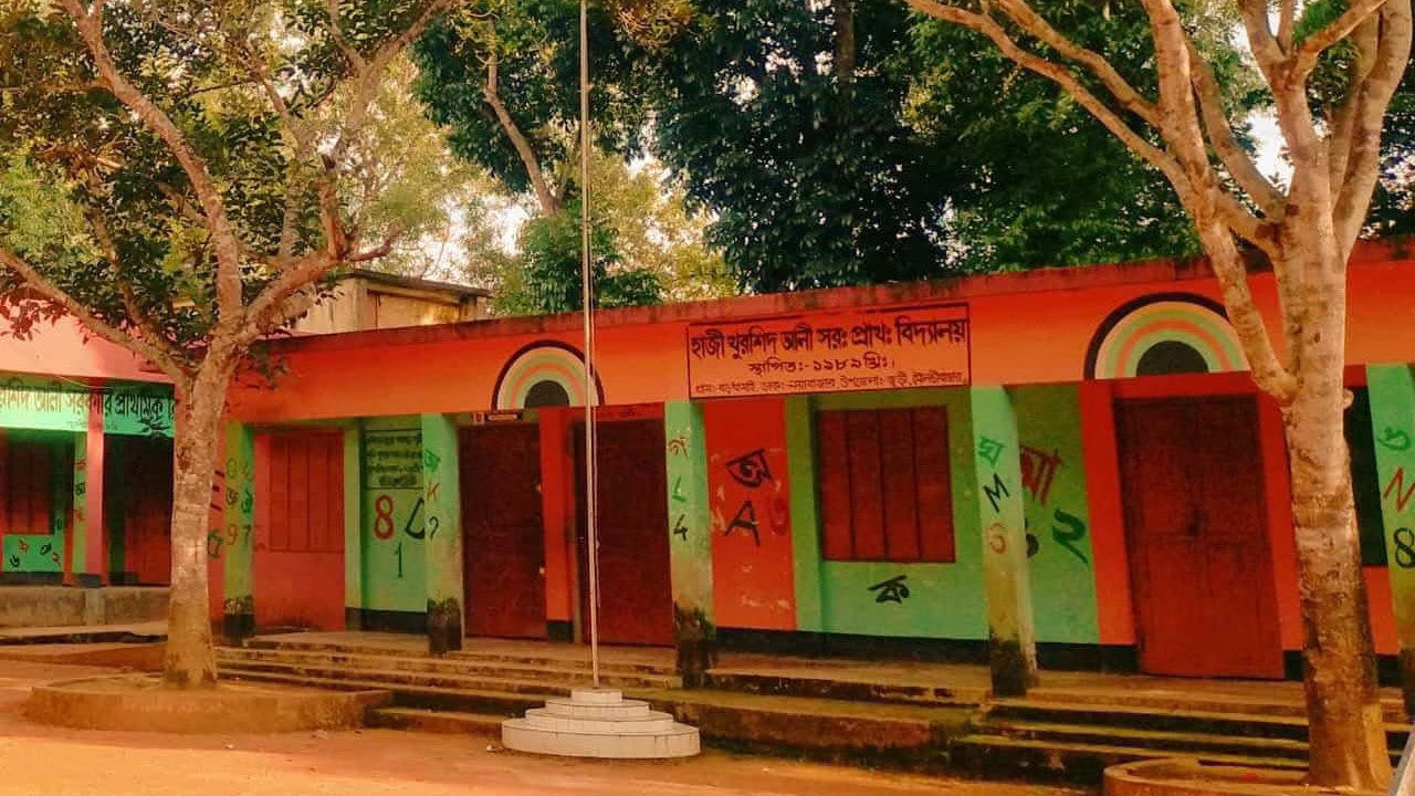 জুড়ীতে শিক্ষকদের অবহেলায় বিদ্যালয়ের শিক্ষাসেবা ব্যহত