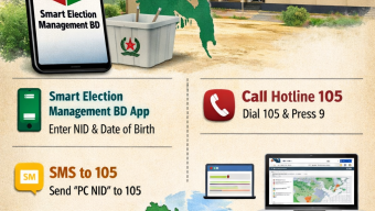 How to find your polling centre and voter number