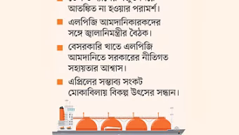 সংকট এড়াতে বেশি দামে আমদানি করা হচ্ছে জ্বালানি