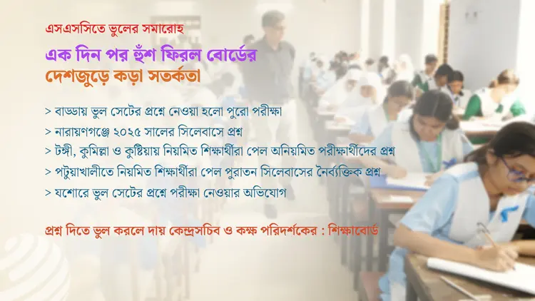 এসএসসিতে প্রশ্ন-বিভ্রাট; প্রথম দিনে লেজেগোবরে দশা, দ্বিতীয় দিনে ‘অ্যালার্ট’ বোর্ডগুলো