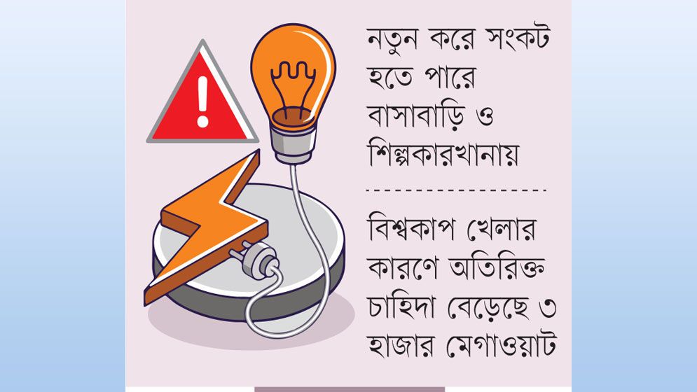 বিদ্যুতের এত দুর্ভোগ কেন; তেল কয়লা গ্যাস সংকটে এবার তীব্র লোডশেডিং
